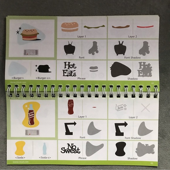 Cricut NIFTY FIFTIES shapes - Picture 9 of 10